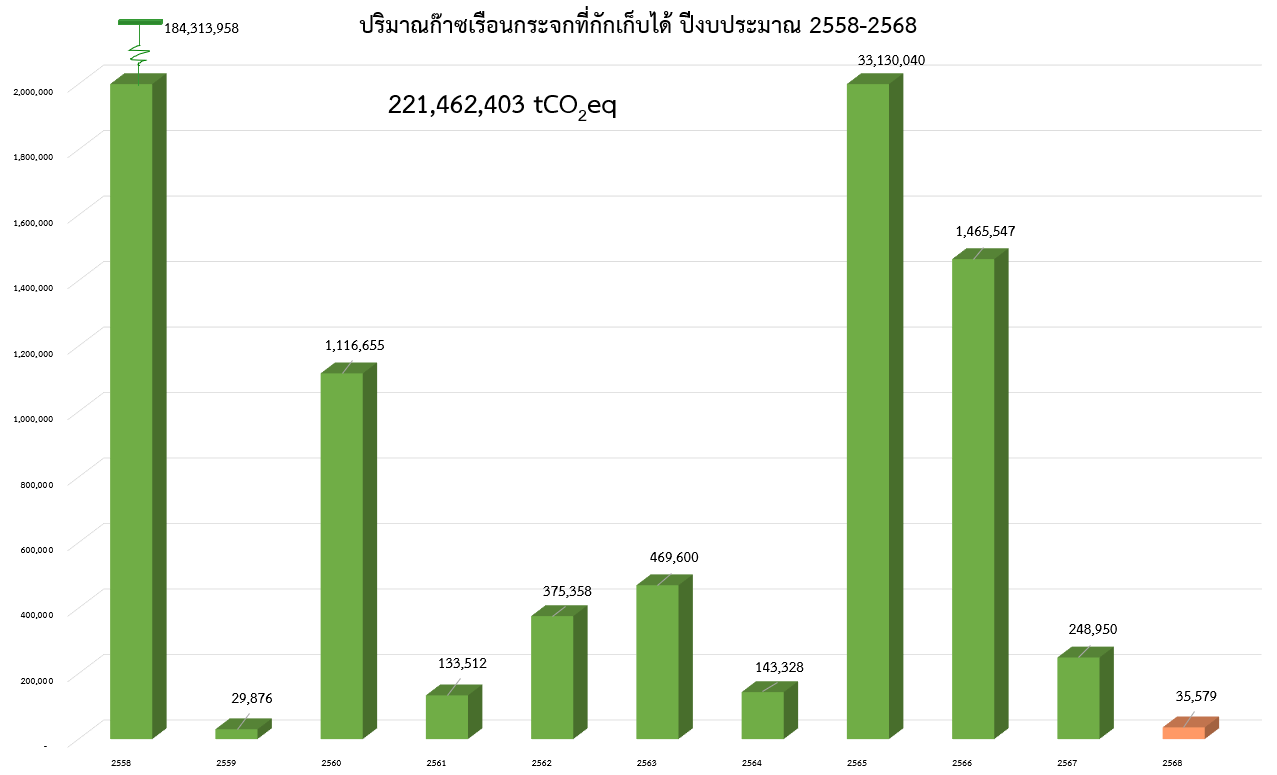 2025 01 28 Fiscal year 2025 sequestration