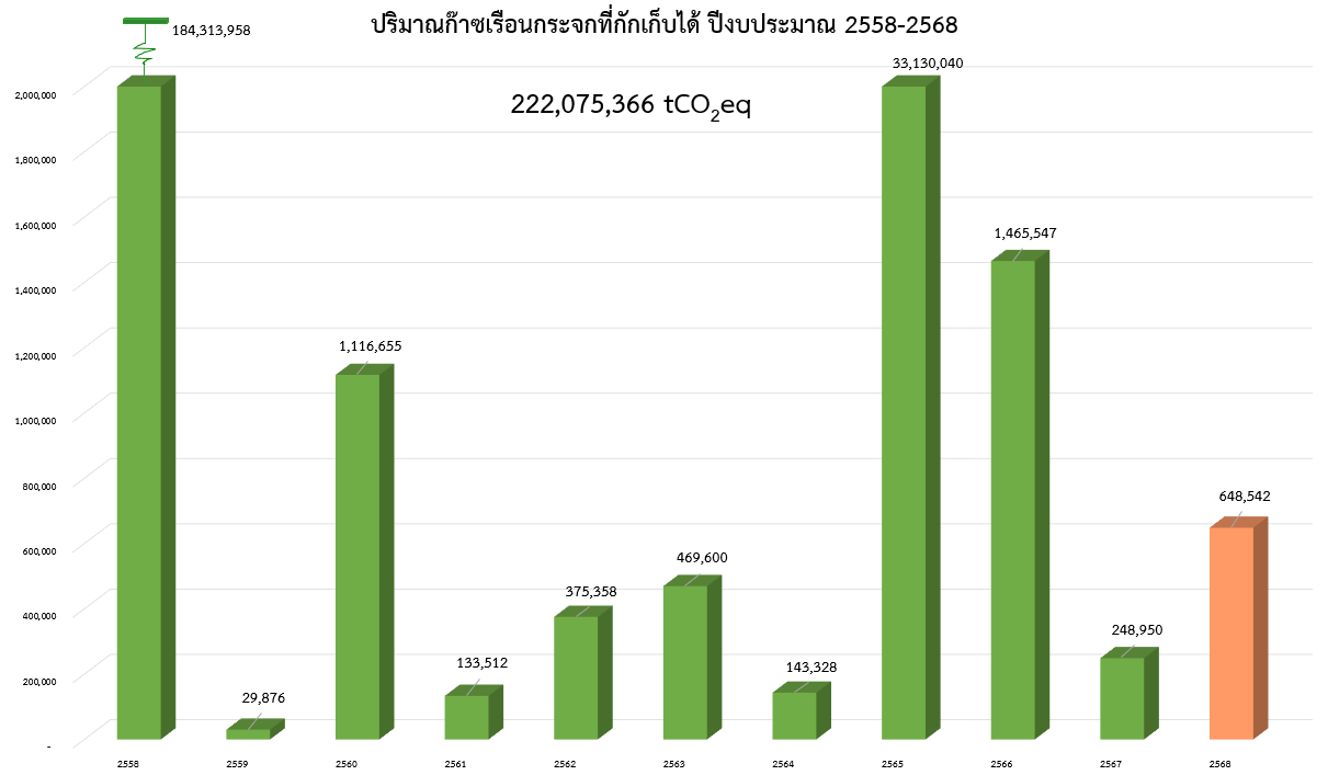 2025 05 27 Fiscal year 2025 sequestration