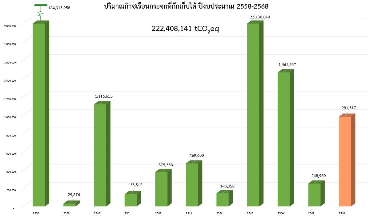 2025 09 23 Fiscal year 2025 sequestration