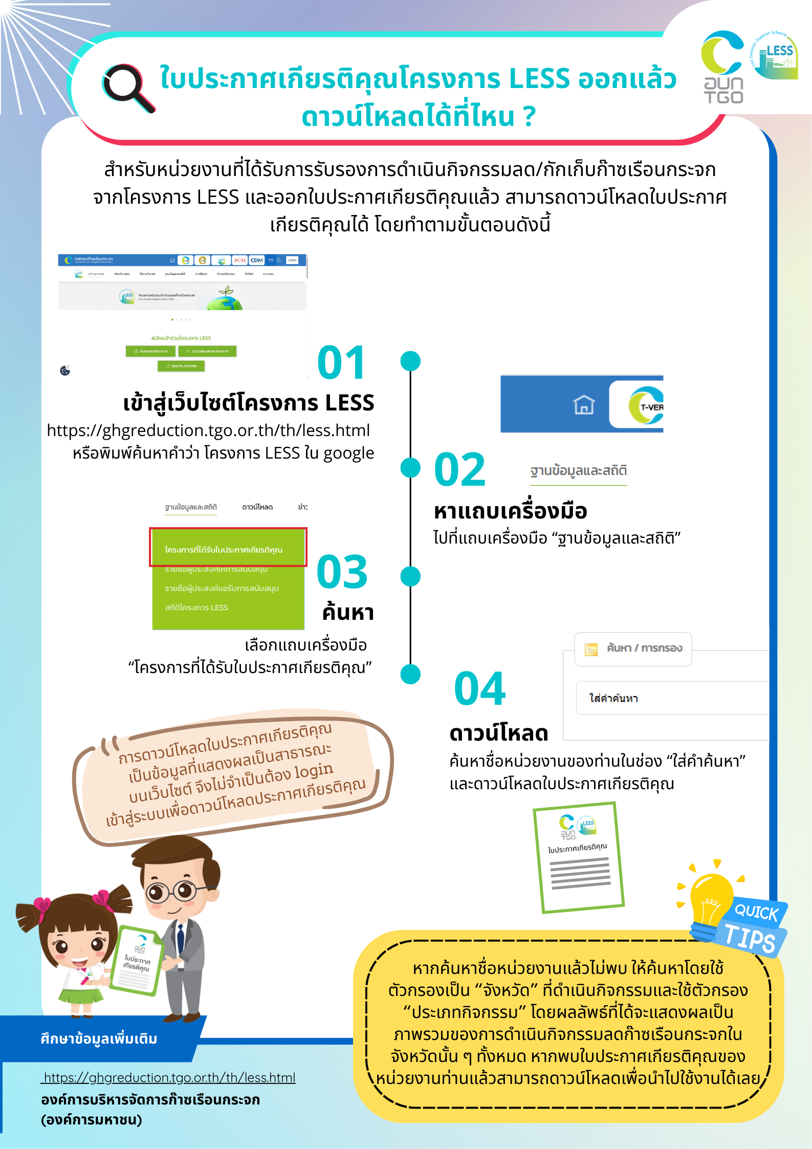 ช่องทางดาวน์โหลด LOR