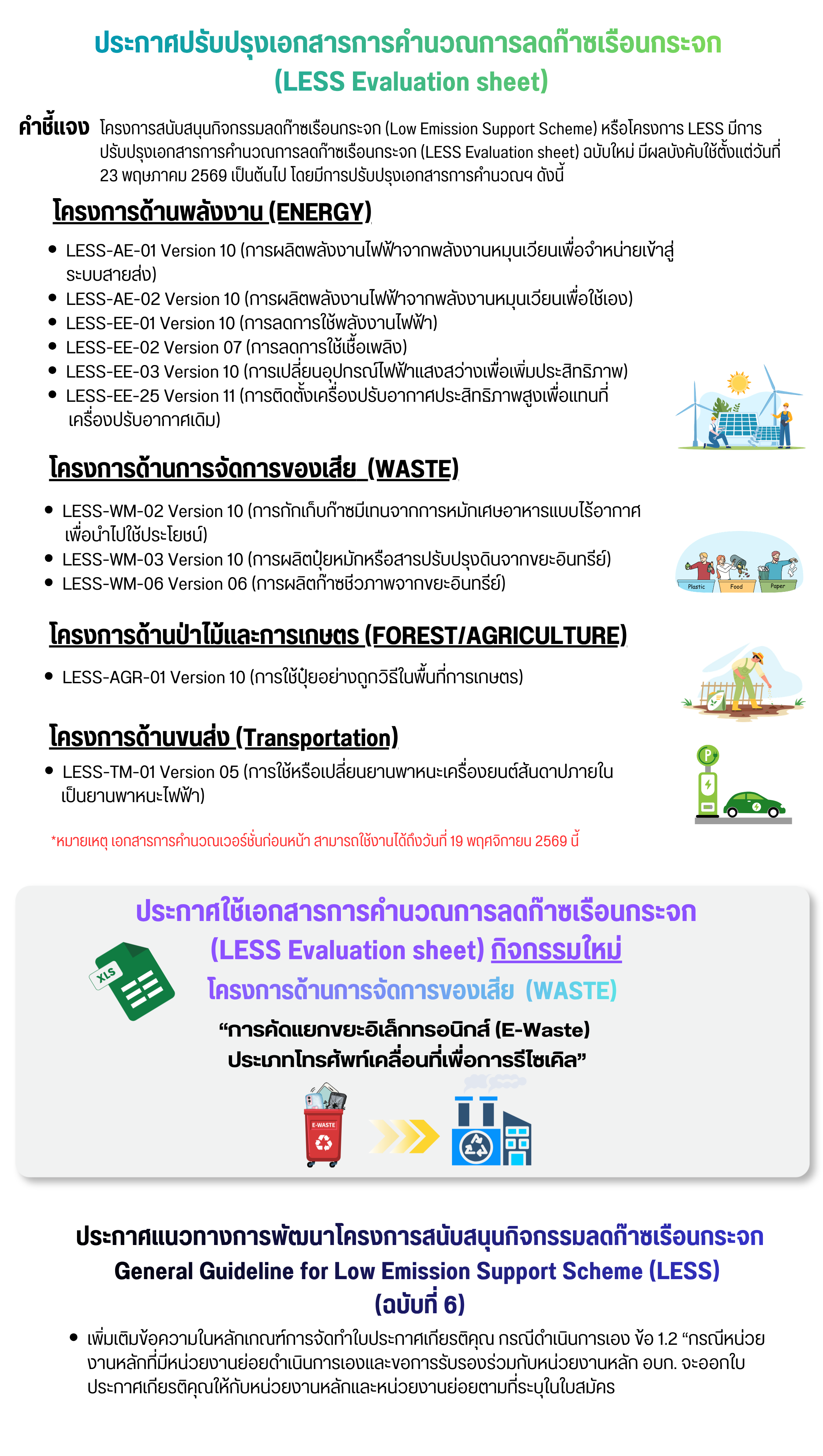 ประกาศปรับปรุง LESS 3.69