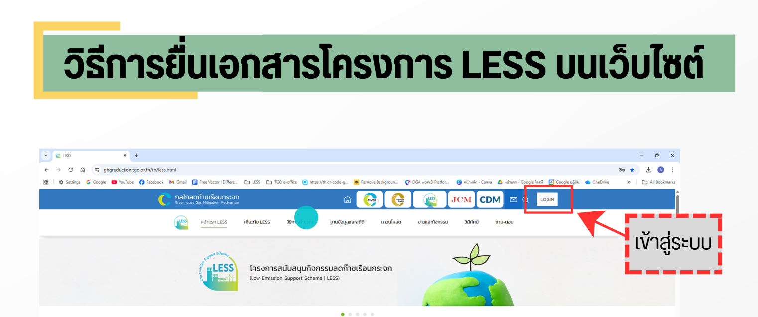 วิธียื่นเอกสาร LESS