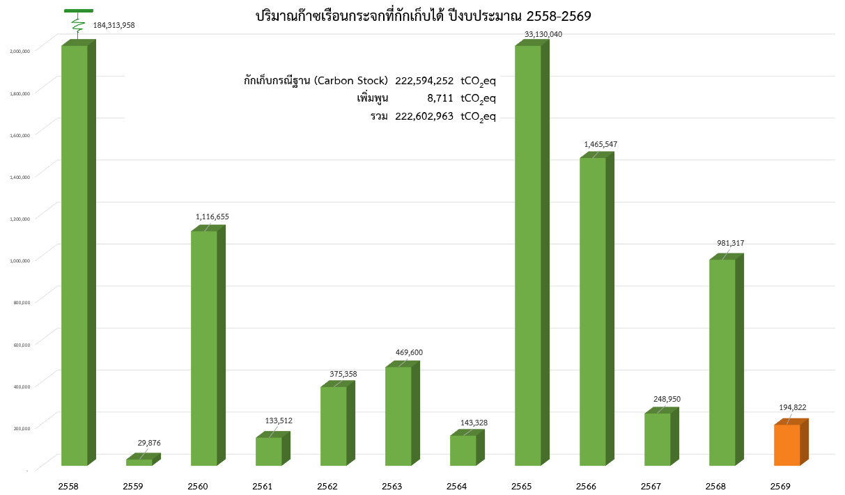 2026 03 18 Fiscal year 2026 sequestration
