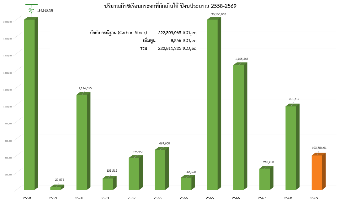 2026 09 23 Fiscal year 2026 sequestration