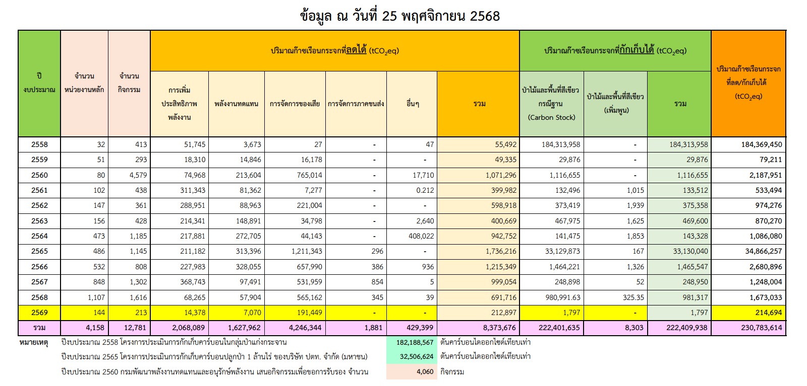 capture 20251129085231672 0