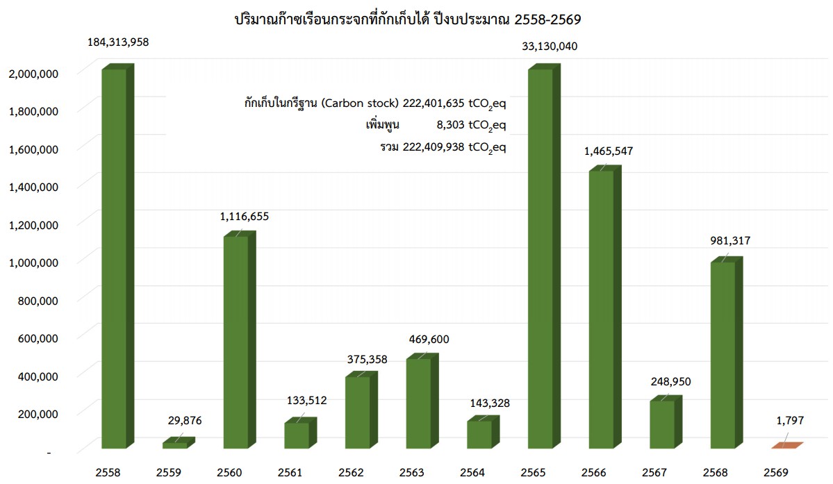capture 20251129090452428 0