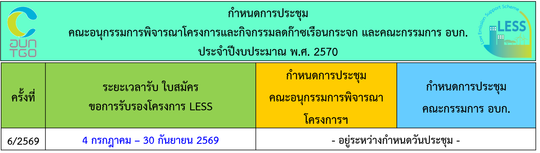 กำหนดการประชุมรอบ 6.69