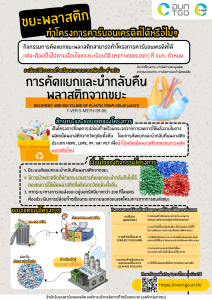 ขยะพลาสติก...ทำโครงการคาร์บอนเครดิตได้หรือไม่? รูปภาพ 1